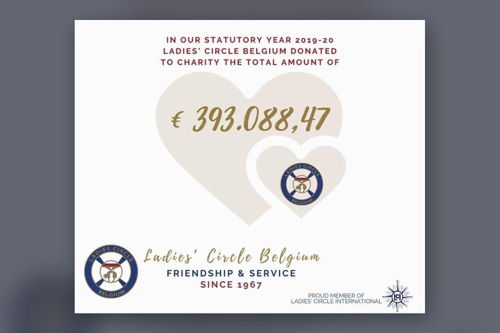 € 393.088,47 voor goede doelen